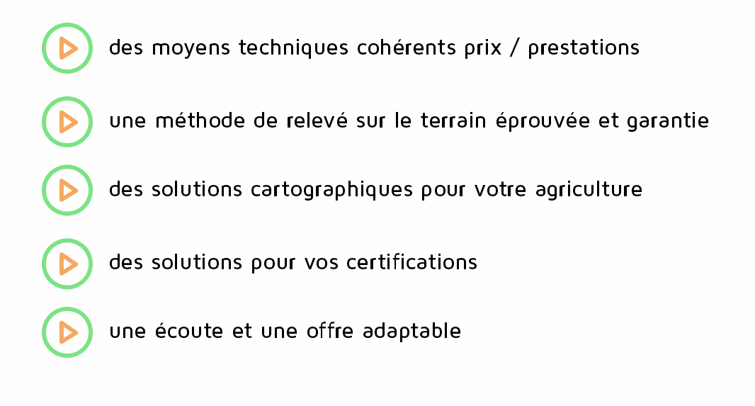 agriculture SIG GPS carte carto cartographie parcelle agricole surface superficie tarif cout prestation de service