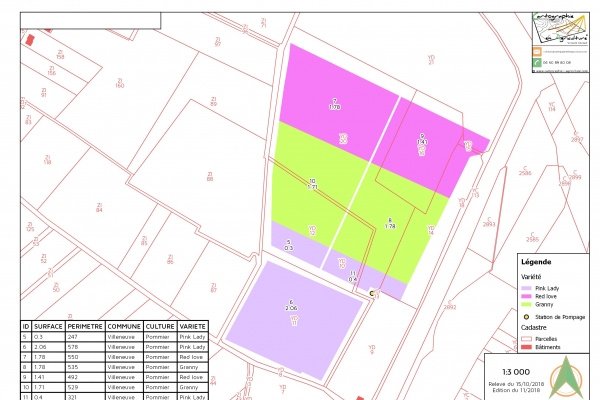 cartographie agriculture SIG GPS carte carto plan parcelle agricole surface superficie couleur culture arboriculture cadastre exploiation tableau données